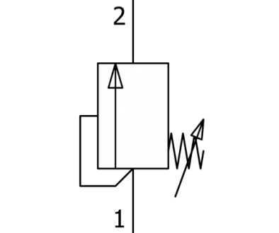 Pressure Reducing Valve (2)